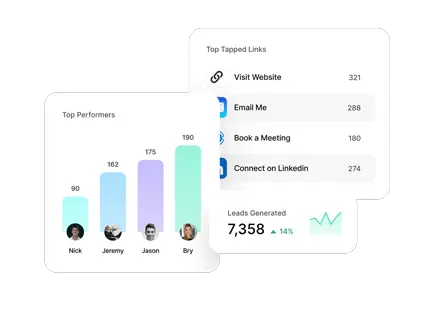Smart Insights