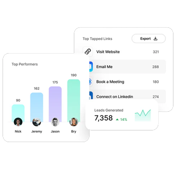 Measure ROI at Events